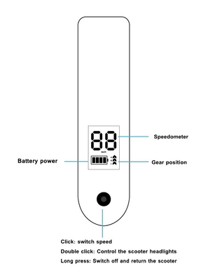 Durable Electric Scooter Spare Parts 2G 3G 4G Anti Theft Built - In IoT Solution